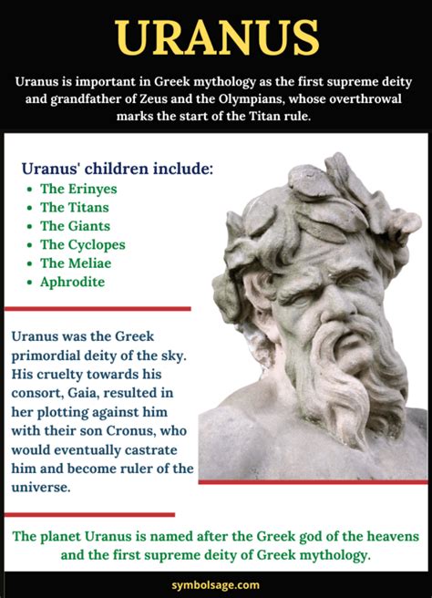 uranus greek mythology pronunciation